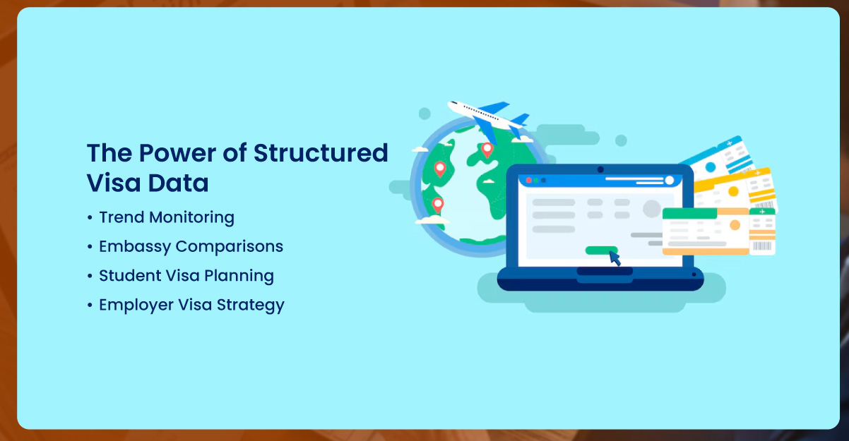 The-Power-of-Structured-Visa-Data