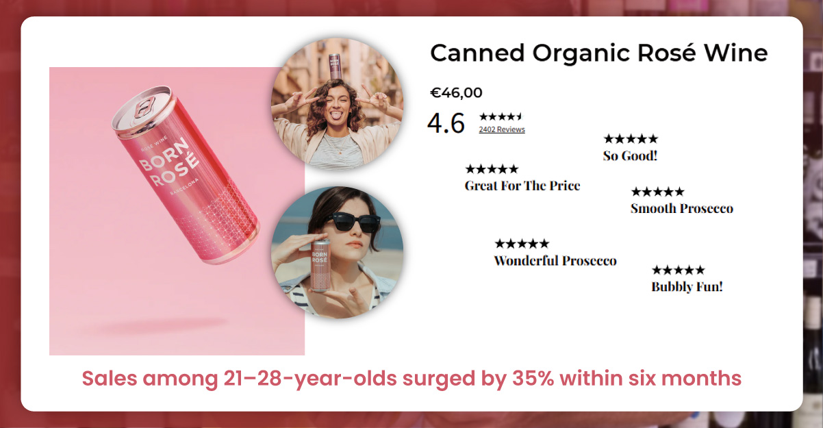 Case-Study-A-Winery’s-Success-with-Gen-Z-Data