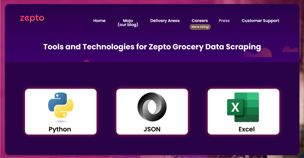 Tools-and-Technologies-for-Zepto-Grocery-Data-Scraping