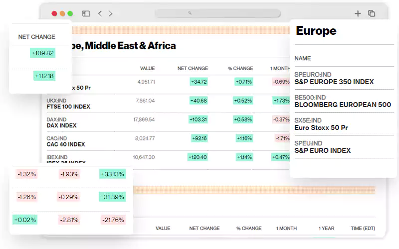 Scrape-Company-Profiles-Data-from-Bloomberg