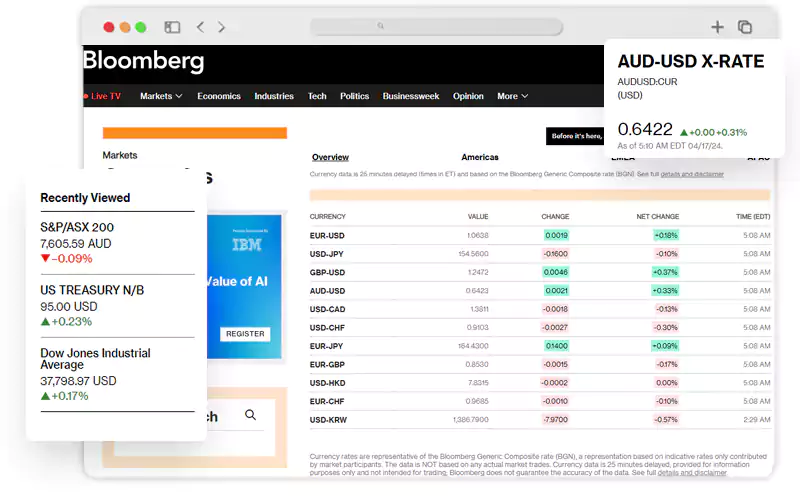 Scrape-Financial-Statements-from-Bloomberg