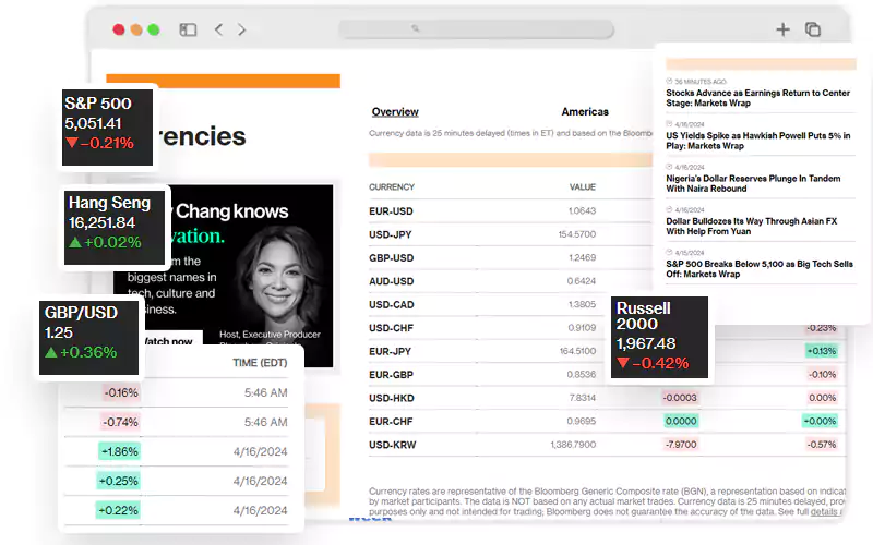 Scrape-Market-Analytics-Data-from-Bloomberg