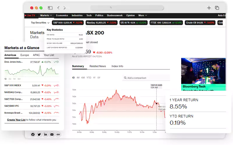 Scrape-Market-Indices-from-Bloomberg