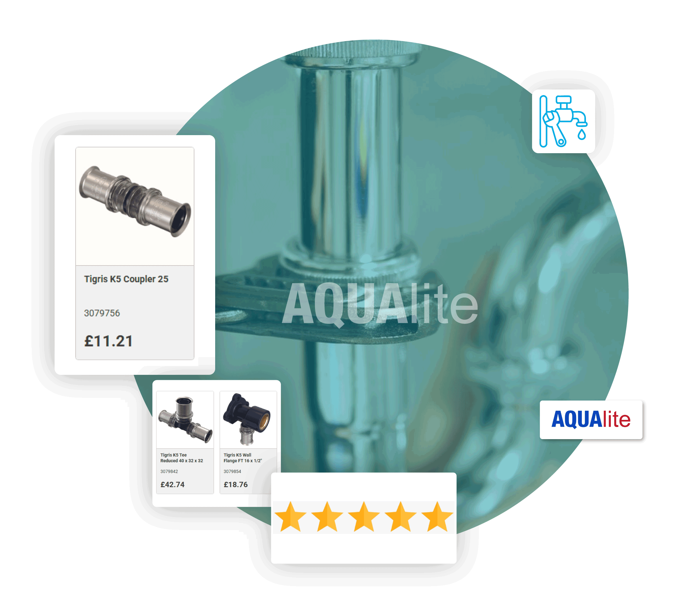 Efficient Strategies to Scrape Aqualite UK Plumbing Product Data for Market Insights