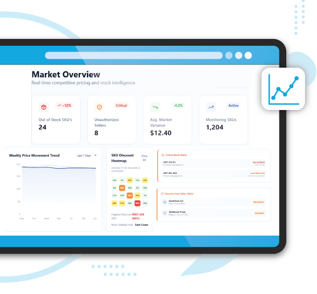 Dashboard-View-Example