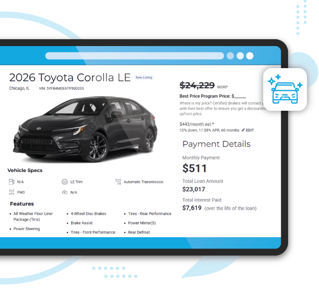 iWeb Data Scraping’s Strategy