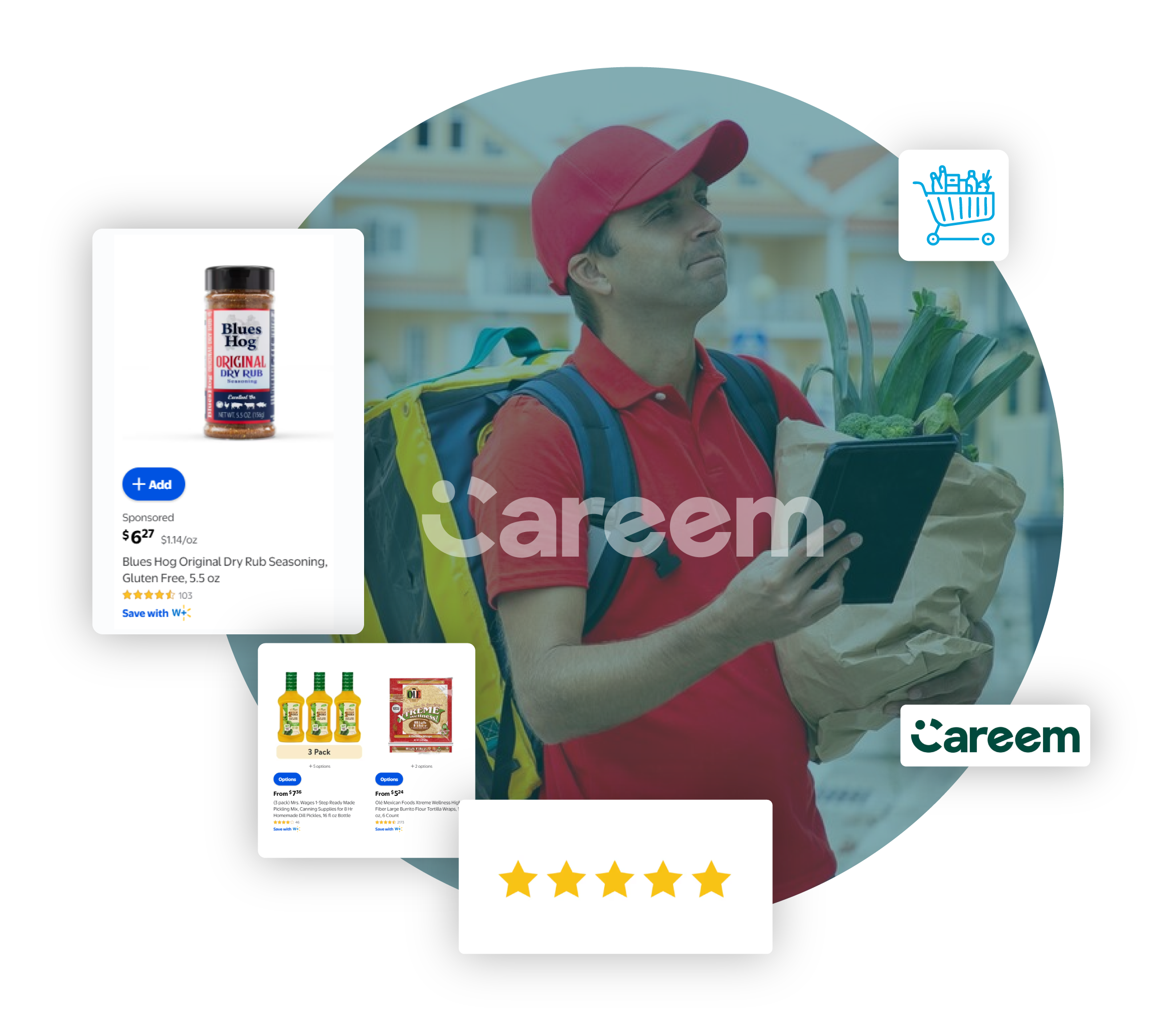 Careem Quik Data scraping API in Dubai for Real-Time Grocery Intelligence and Market Insights