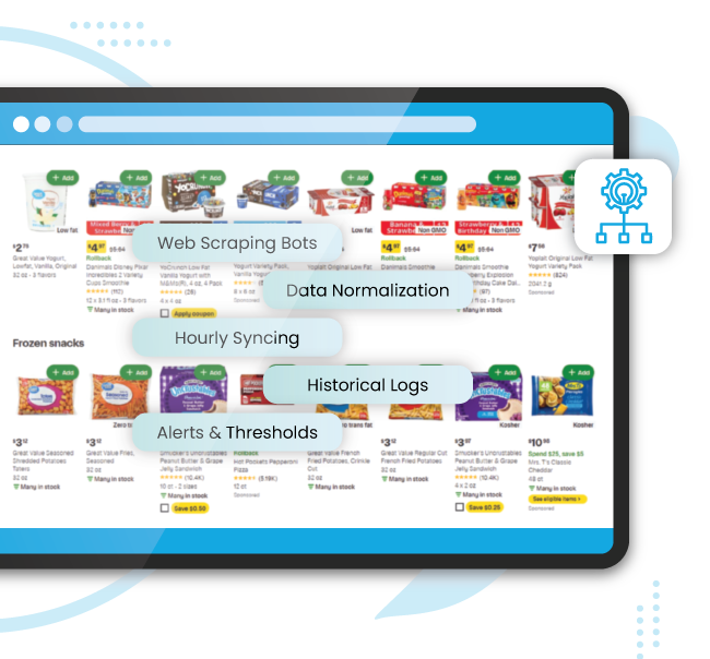 iWeb’s Solution Architecture