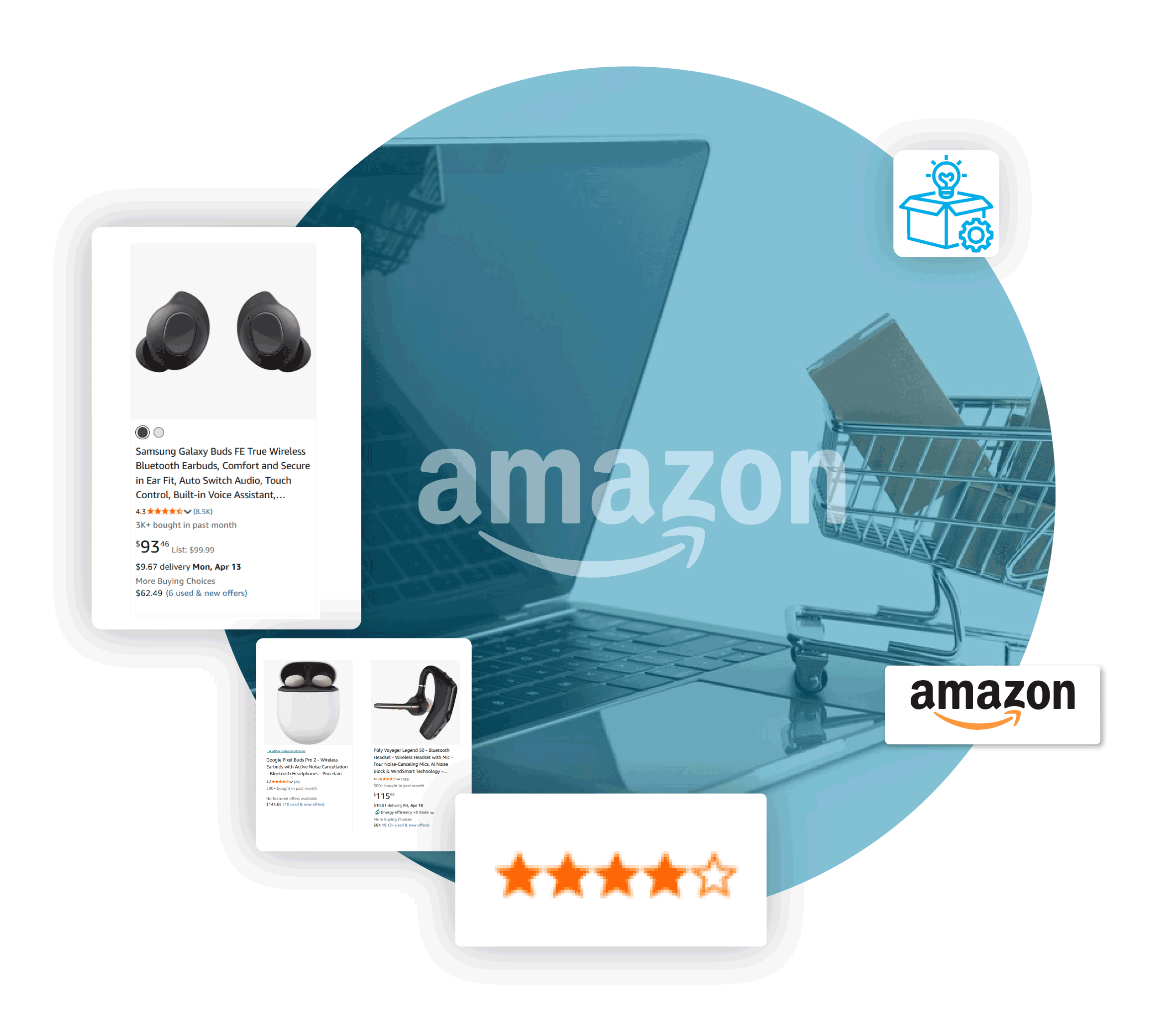 Electronics Resale Brand Data Scraping on Amazon