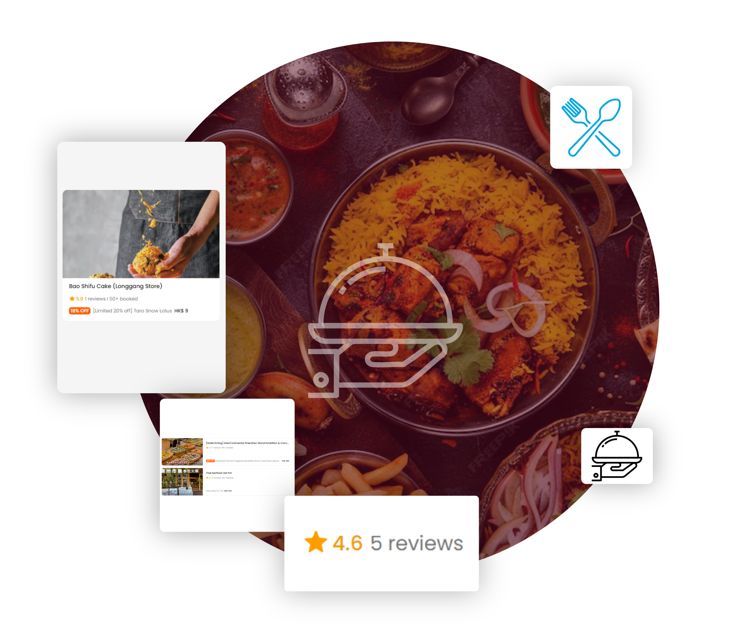 Through Food & Restaurant Data Scraping Hong Kong and Shenzhen