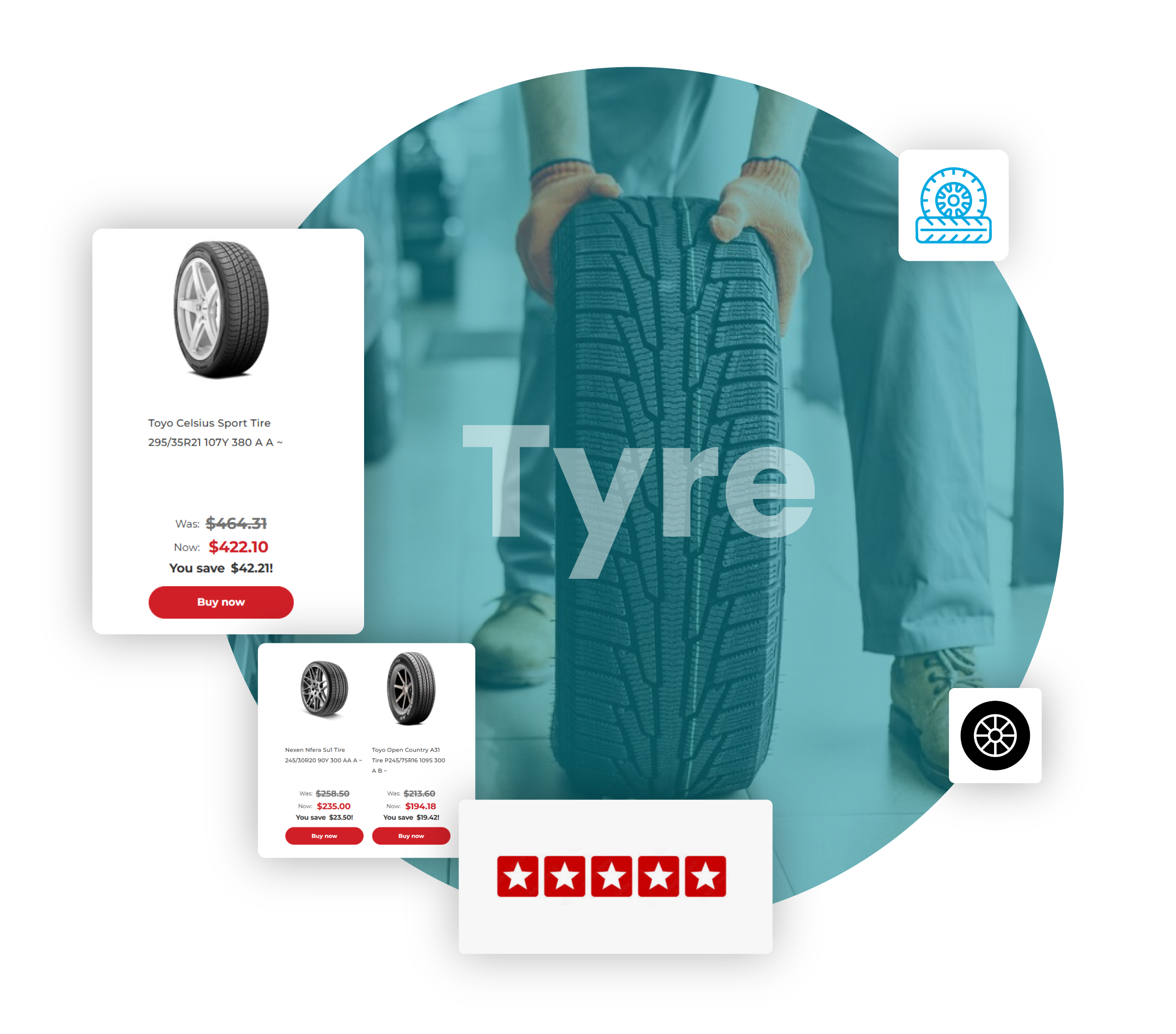 Revenue Growth Achieved After Global Tyre Retailer Used AI Pricing Data Scraping: