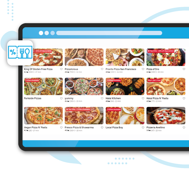 Sample Dashboard Modules from iWeb Data Scraping