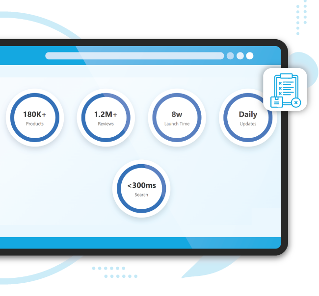 Dashboards Delivered