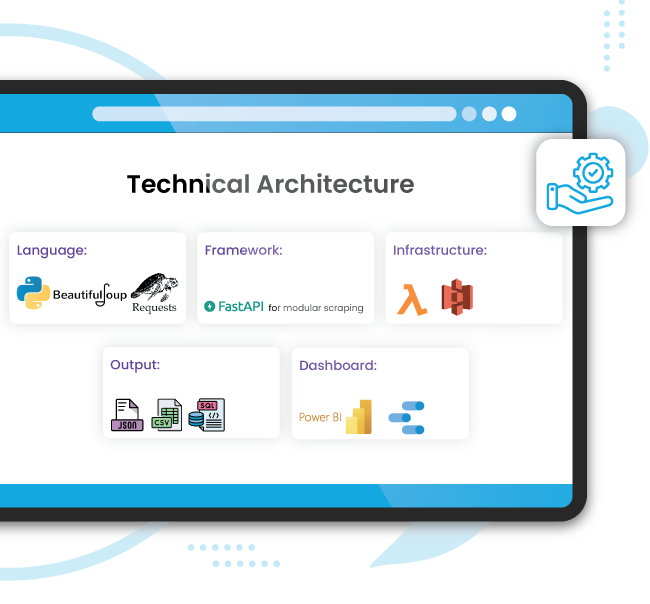 Technical-Architecture