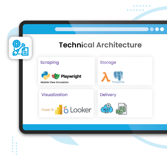 Technical-Architecture   