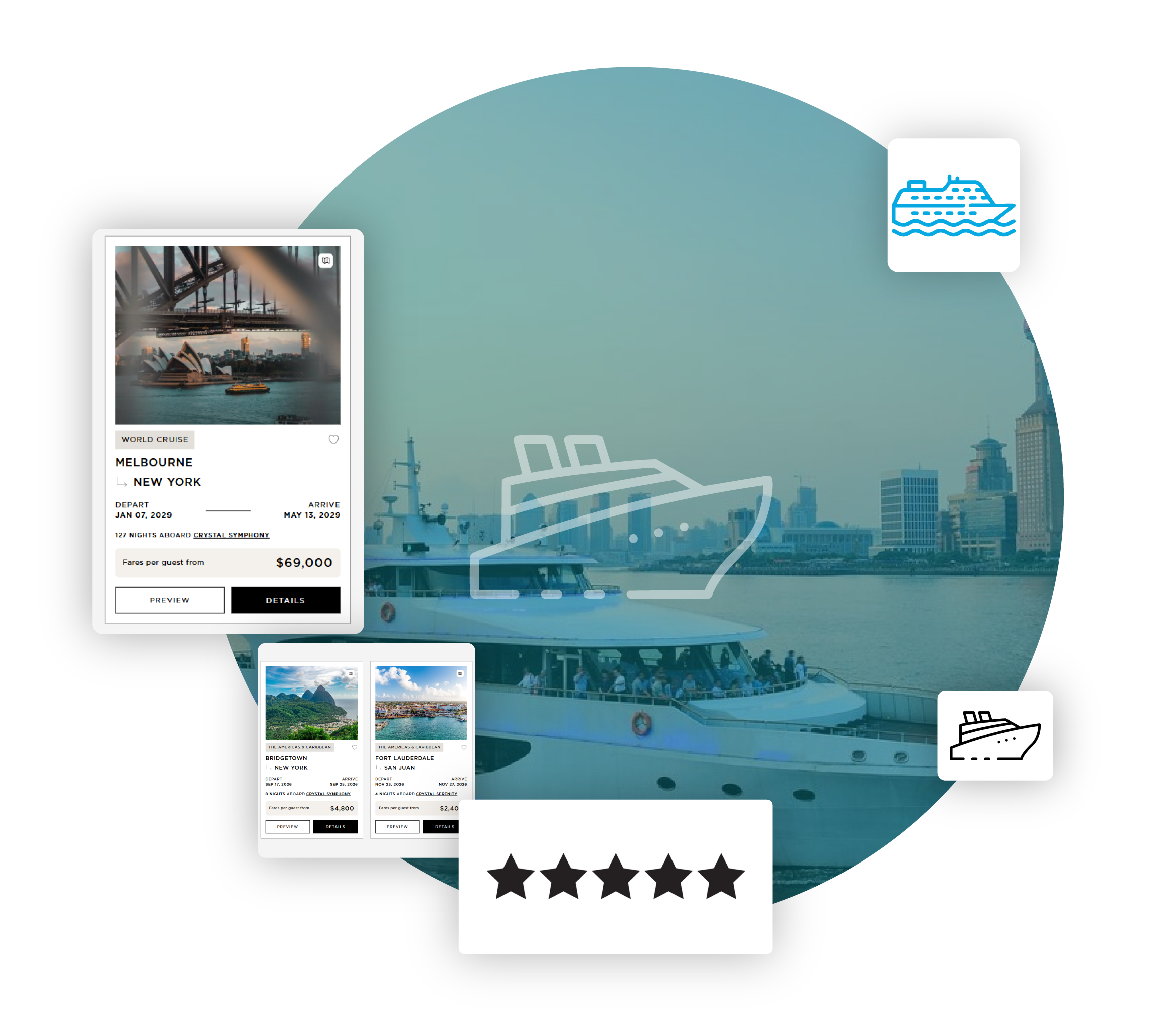 Scrape Cruise Details Data Across Global Luxury Cruise Platforms