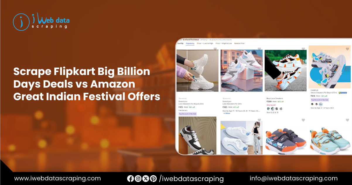 Scrape-Flipkart-Big-Billion-Days-Deals-vs-Amazon-Great-Indian-Festival-Offers