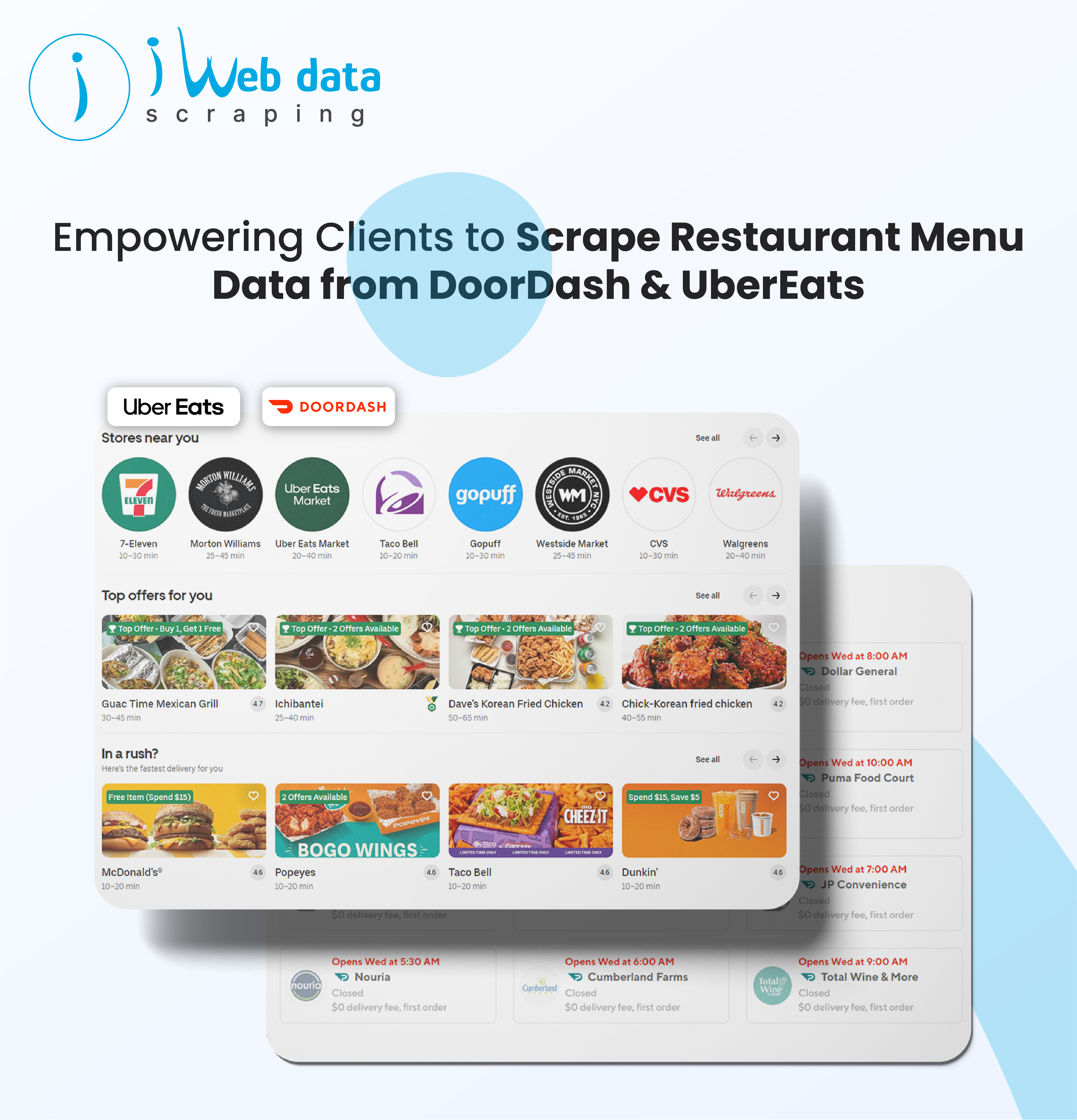 Thumb-How-We-Enabled-Our-Client-to-Scrape-Restaurant-and-Menu-Data-from-DoorDash-and-UberEats