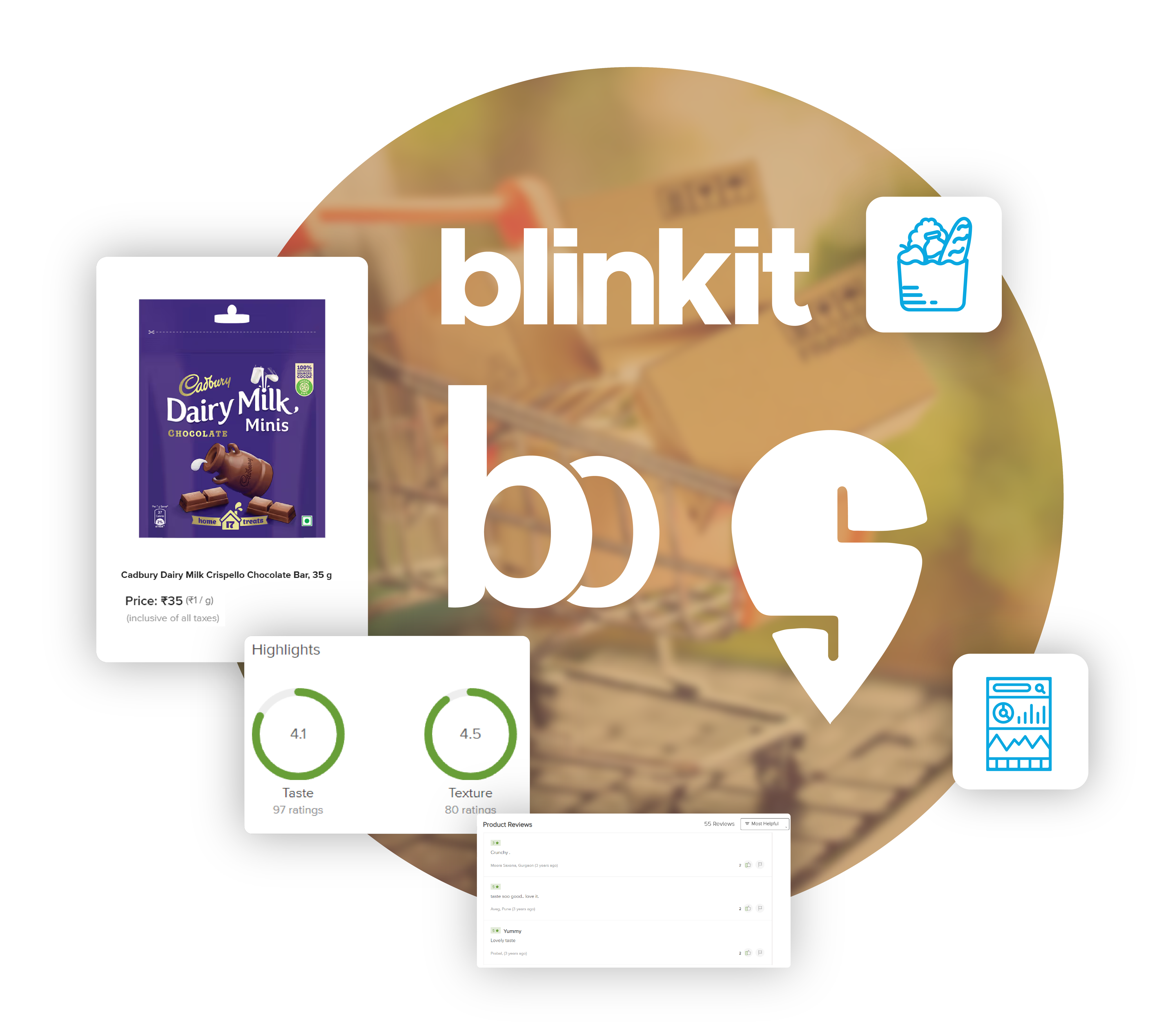 scraping-grocery-data-from-blinkit-bigbasket-and-swiggy-instamart/banner