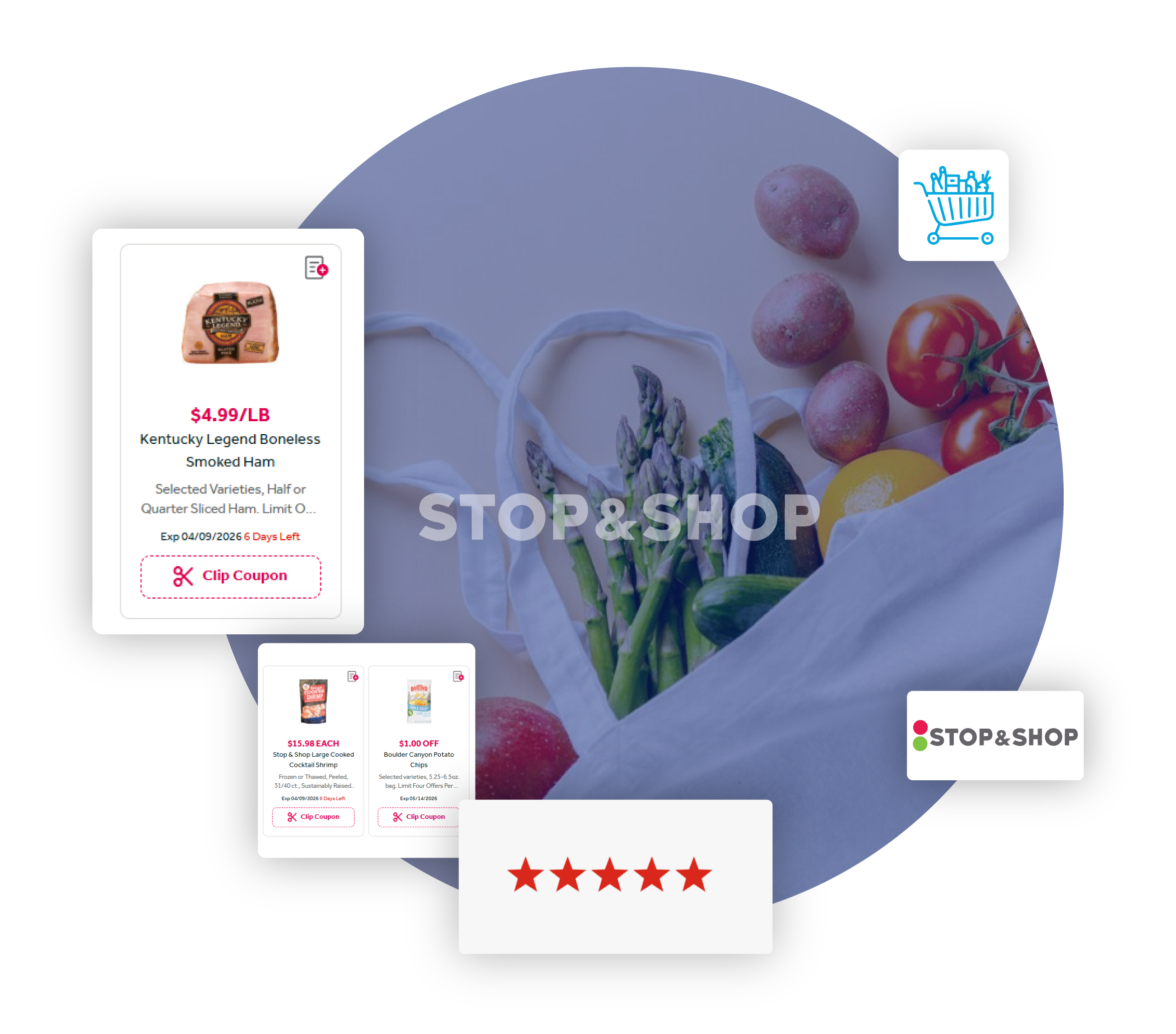 Driving Competitive Advantage through Stop & Shop SKU-Level Pricing Intelligence Across Regions