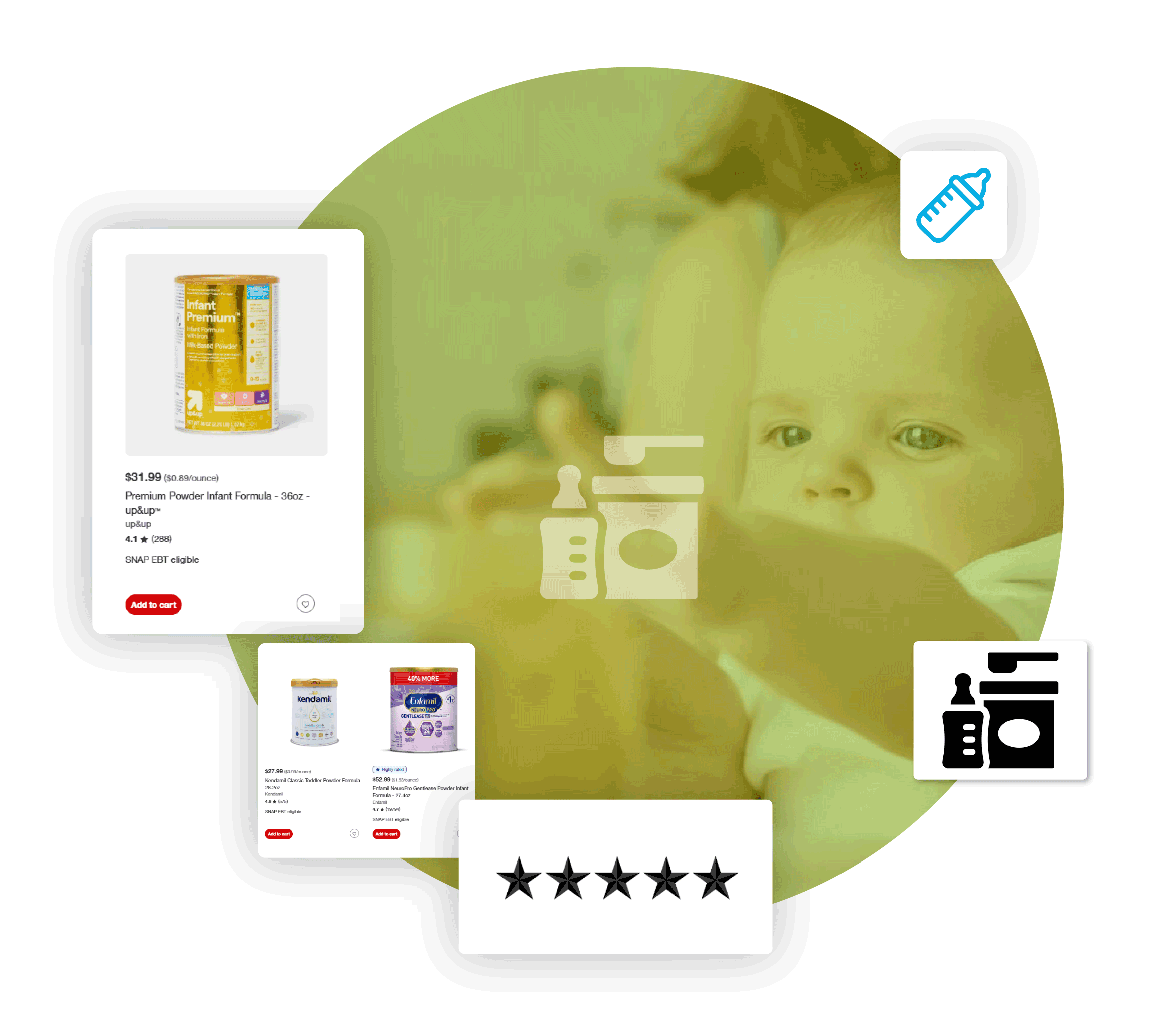 Tracking Baby Formula Prices Across 20 Supermarkets