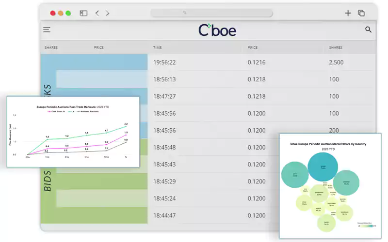 Scrape-Open-interest-from-CBOE-Weekly-Option