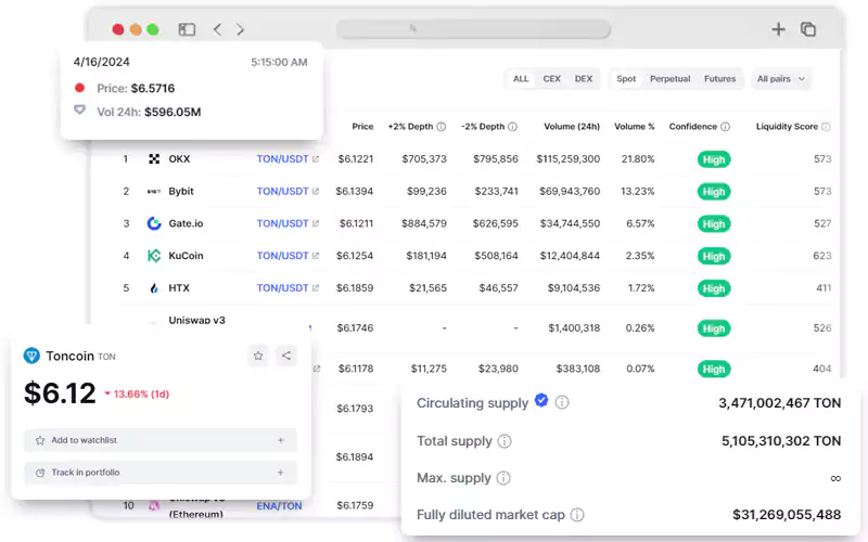 Scrape-Coin-Details-from-CoinMarketCap