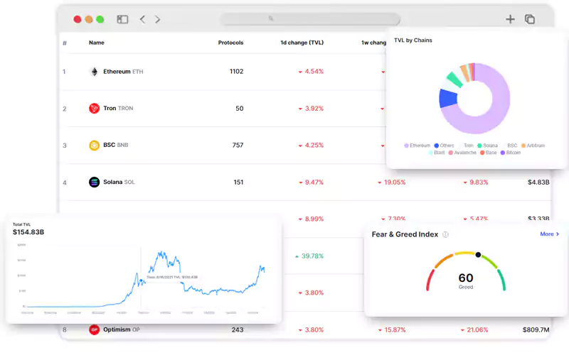 Scrape-Coin-Rankings-Data-from-CoinMarketCap