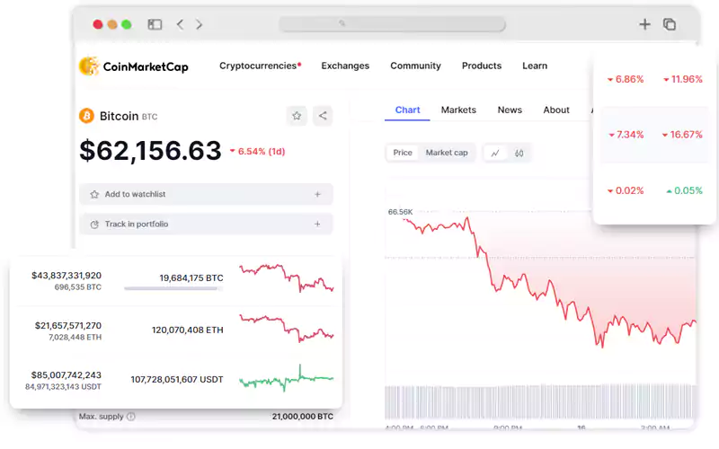 Scrape-Cryptocurrency-Prices-from-CoinMarketCap