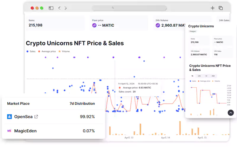 Scrape-ICO-STO-Data-from-CoinMarketCap