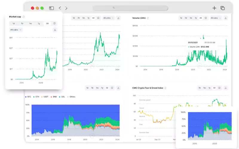 Scrape-Price-Graphs-Data-from-CoinMarketCap