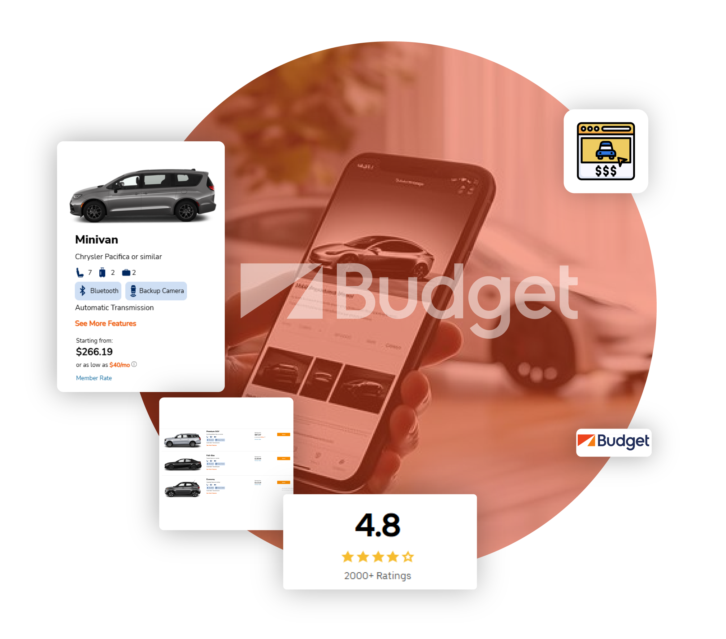 Keeta Food Delivery App Datasets