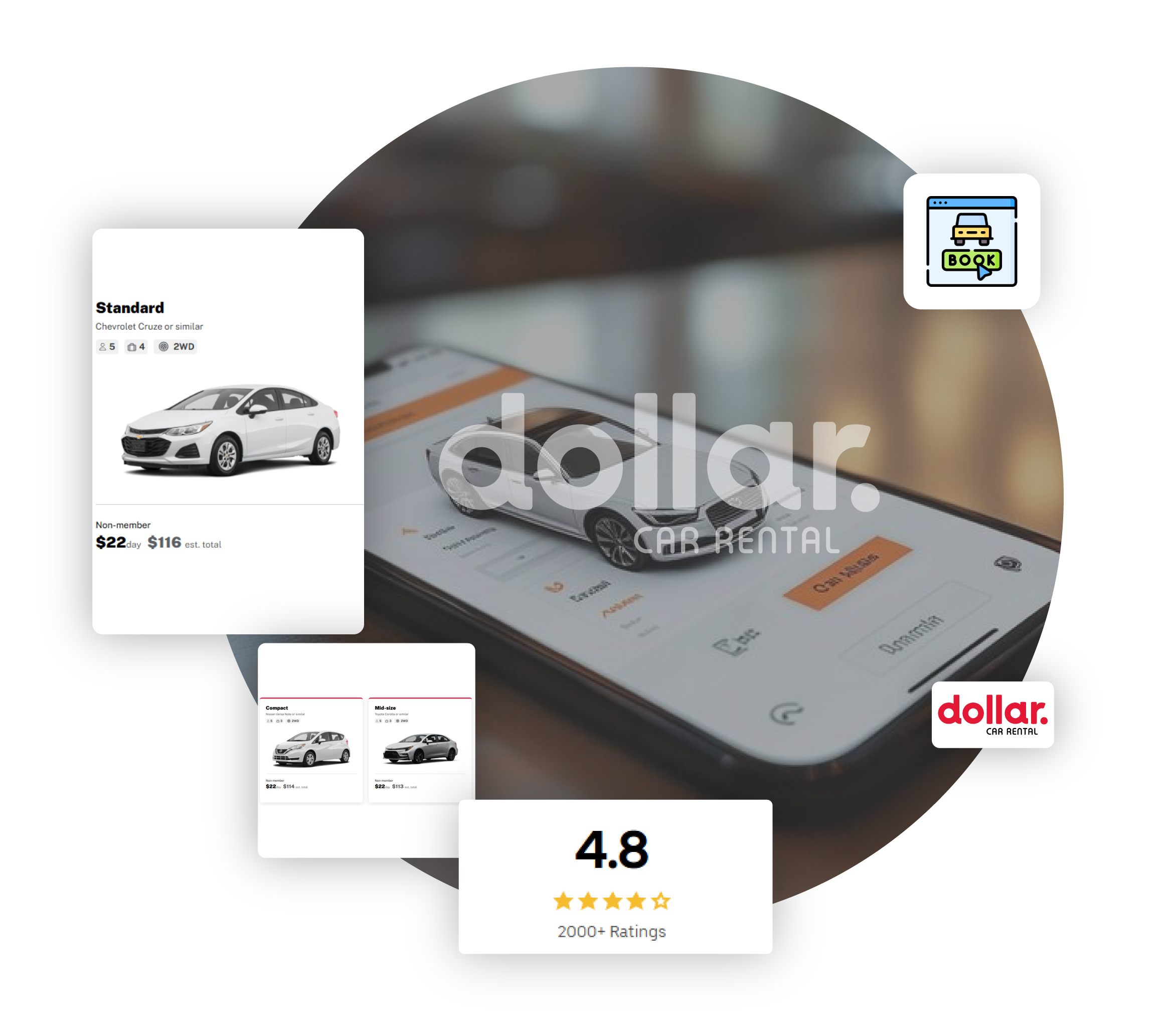 Keeta Food Delivery App Datasets