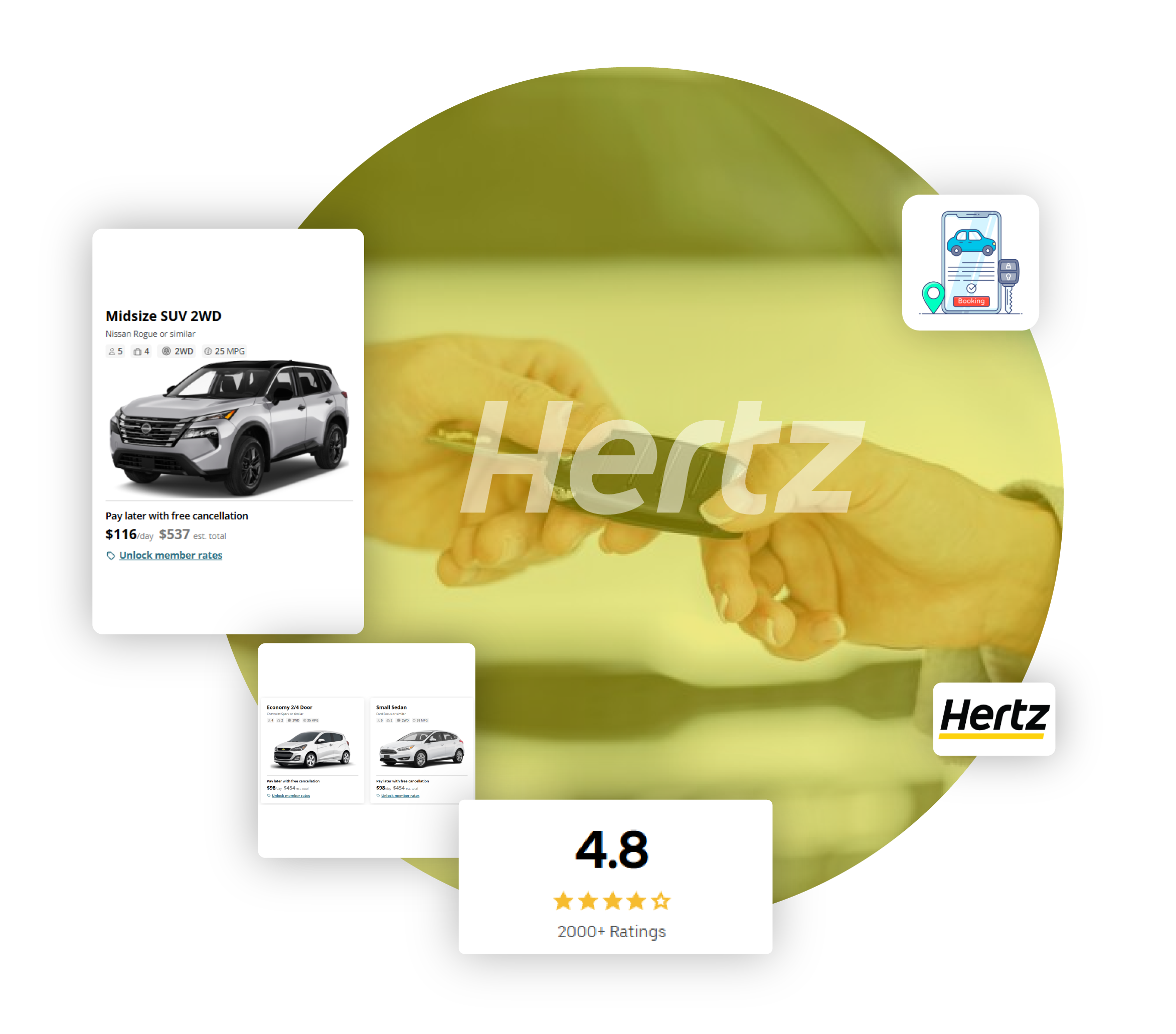 Keeta Food Delivery App Datasets