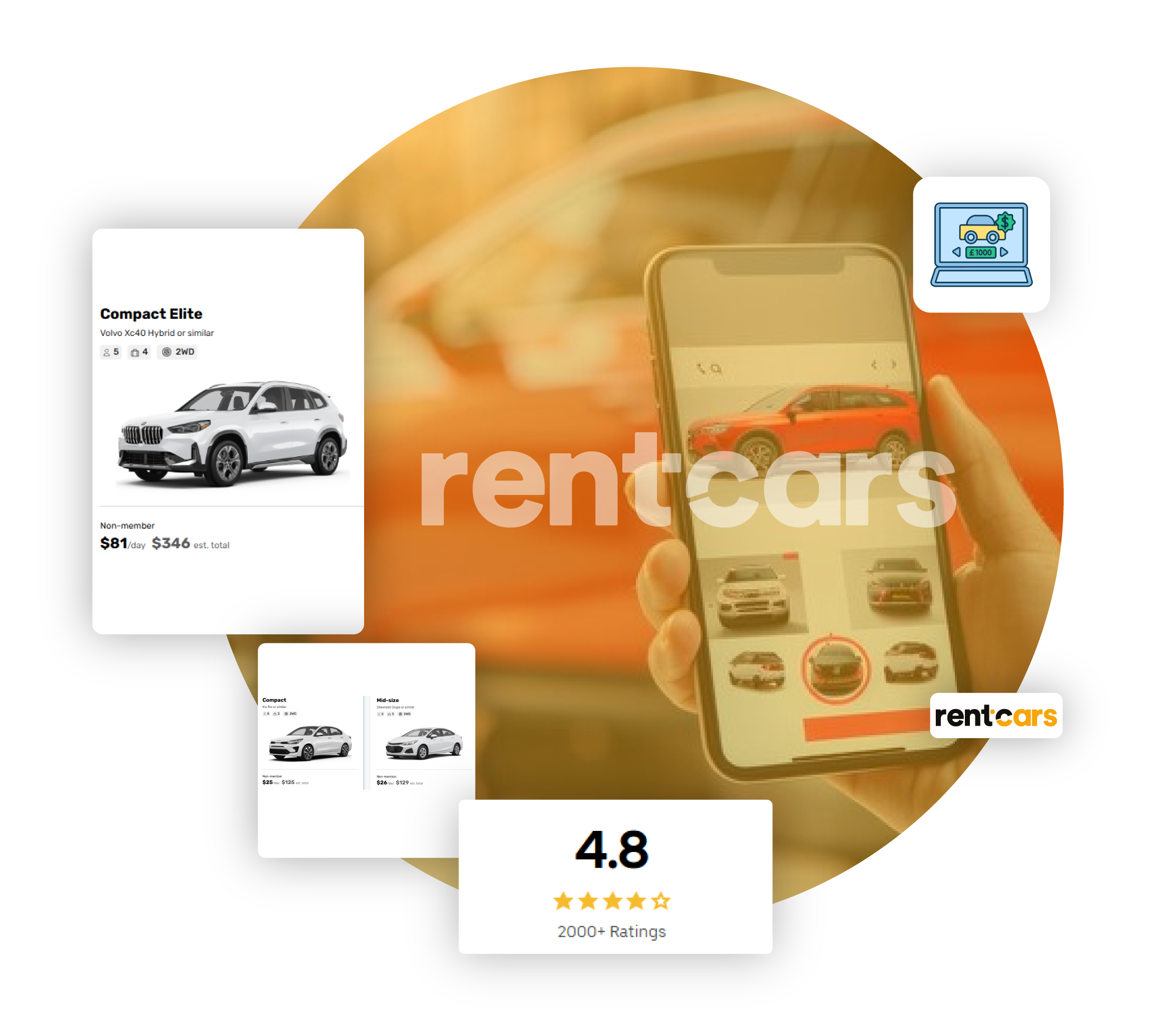 Keeta Food Delivery App Datasets