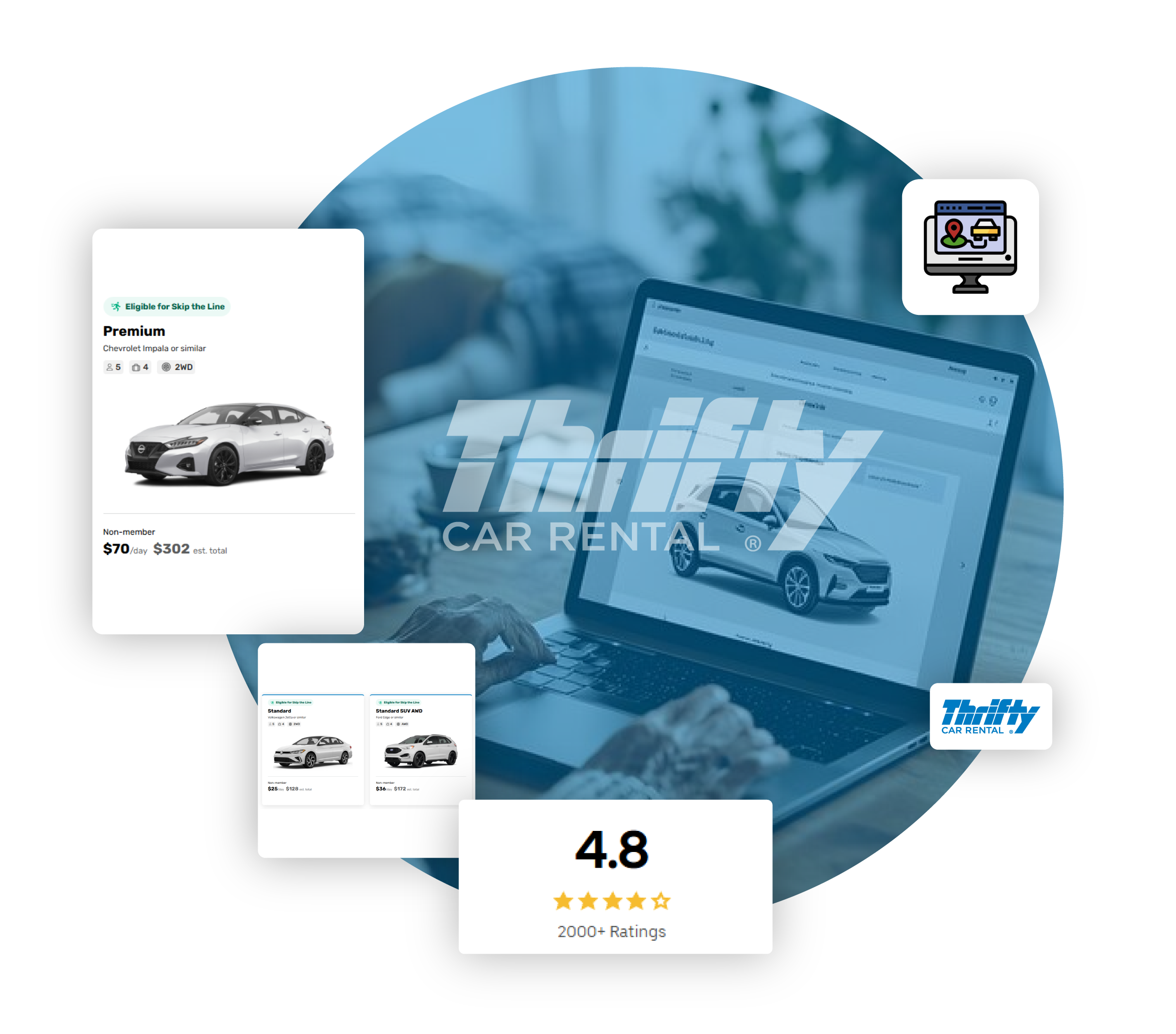 Keeta Food Delivery App Datasets