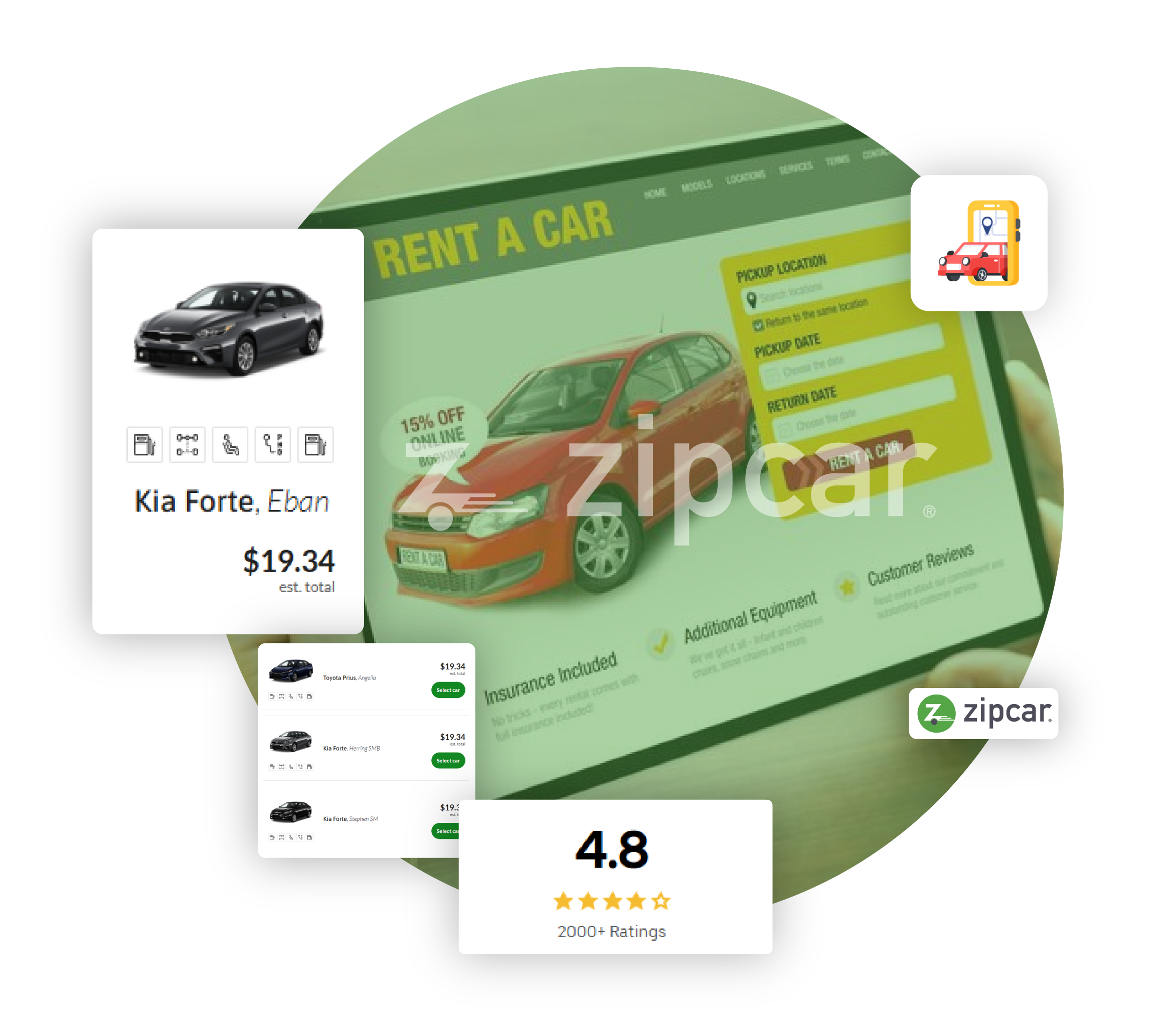 Keeta Food Delivery App Datasets