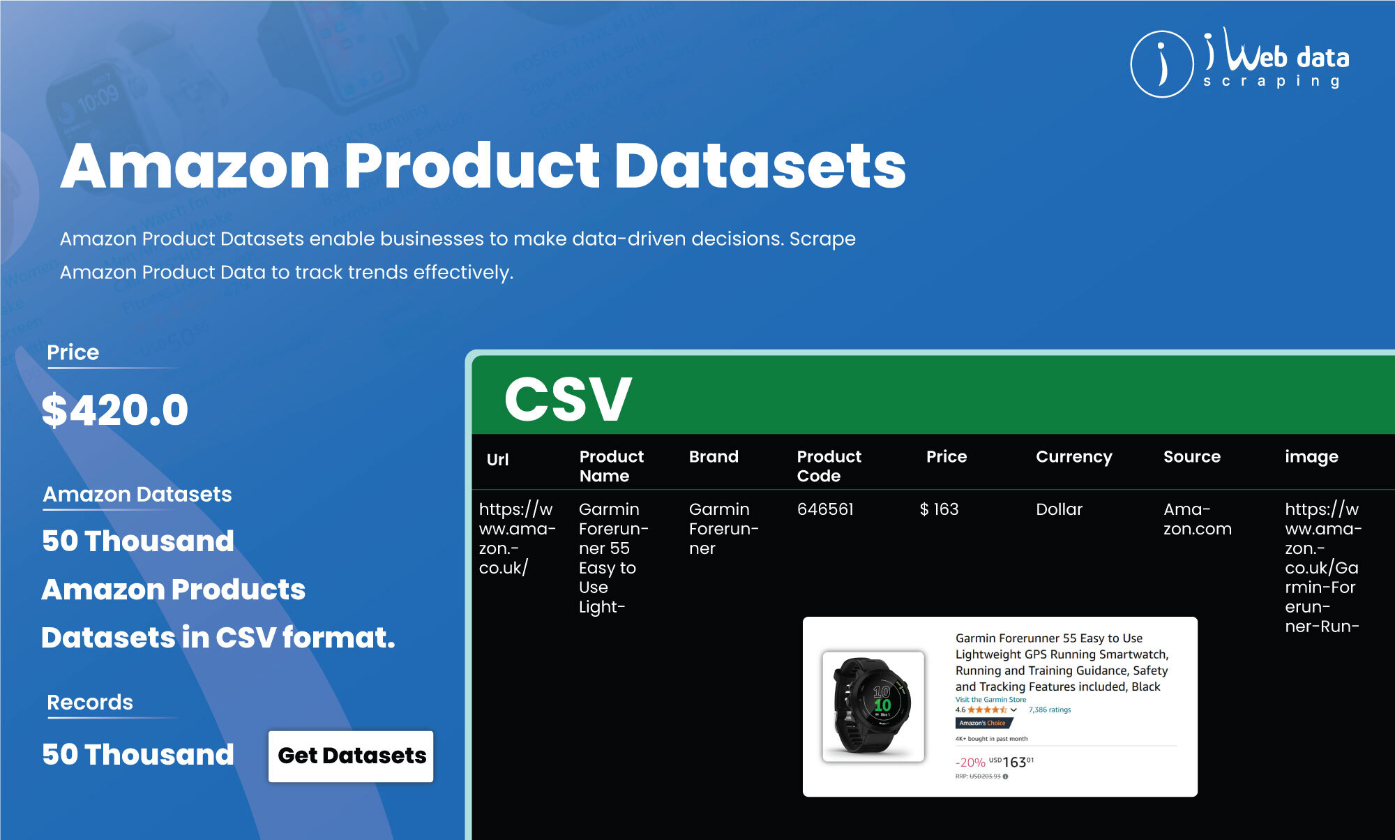 Amazon-Product-Datasets