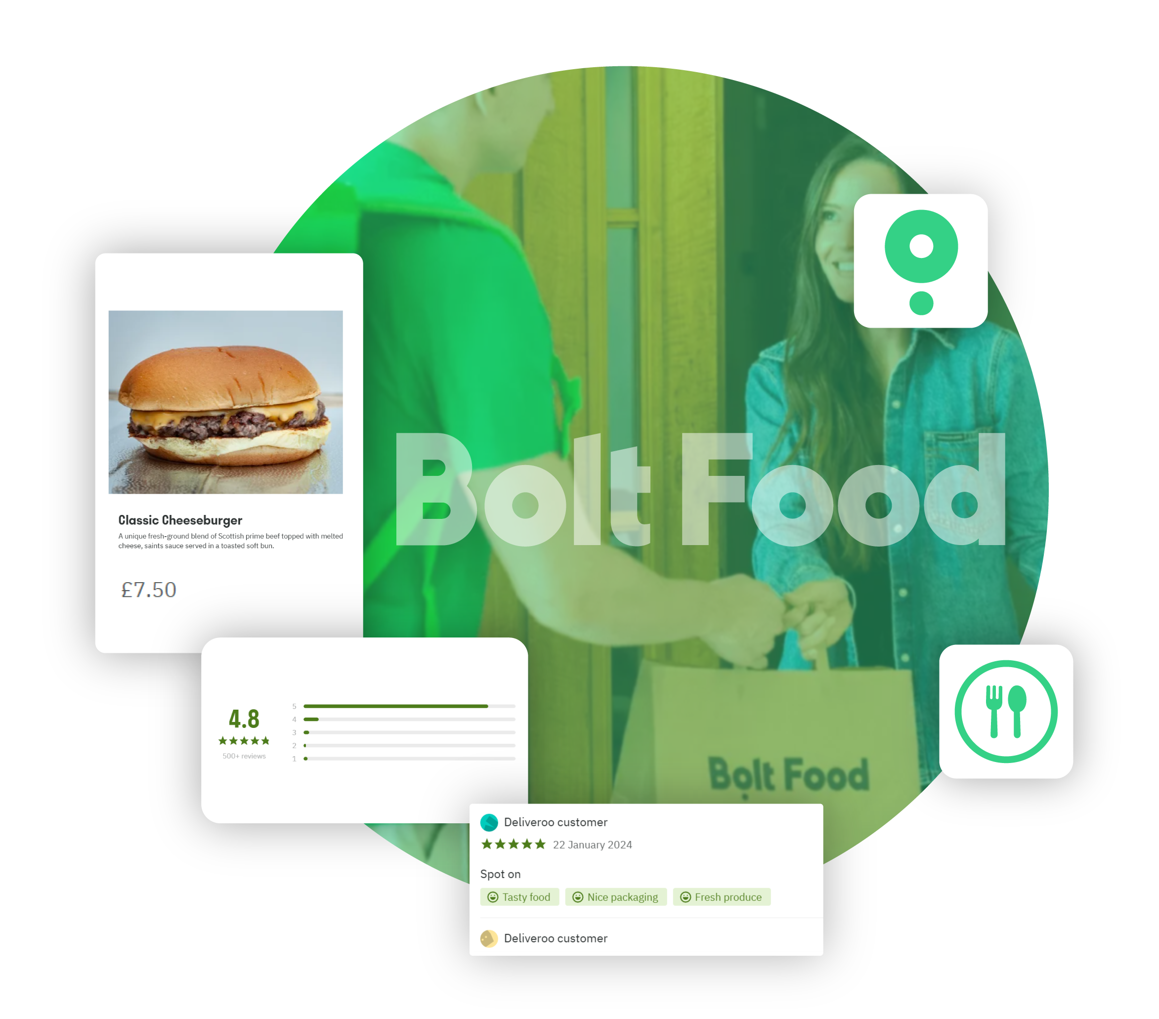 Bolt-Food-datasets