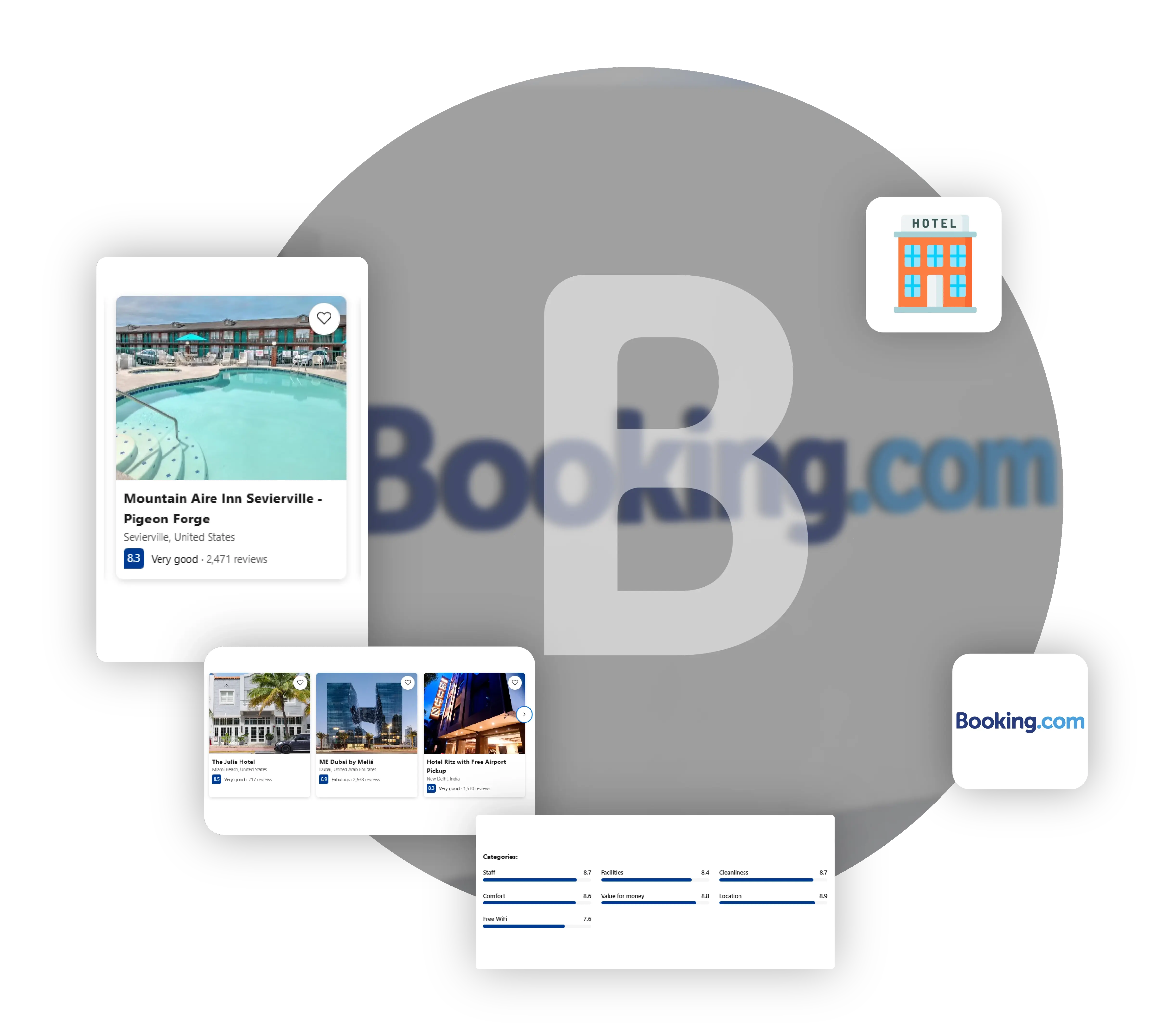 Booking-DATASET