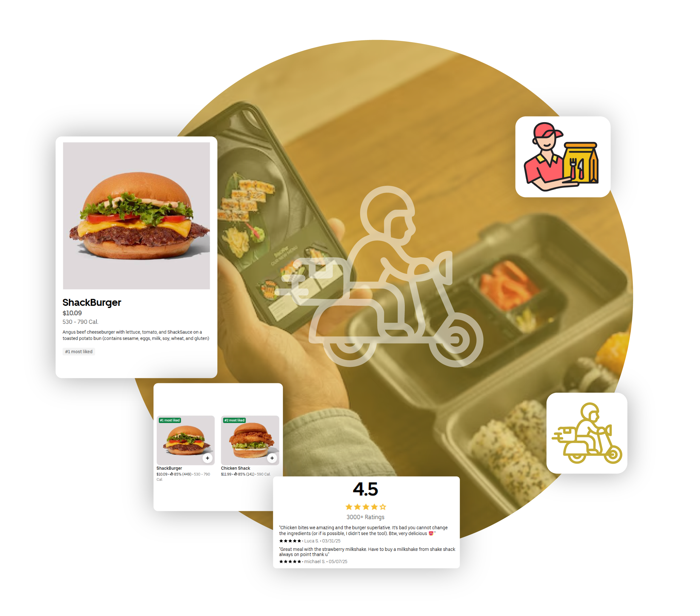 Postmates-Food-datasets