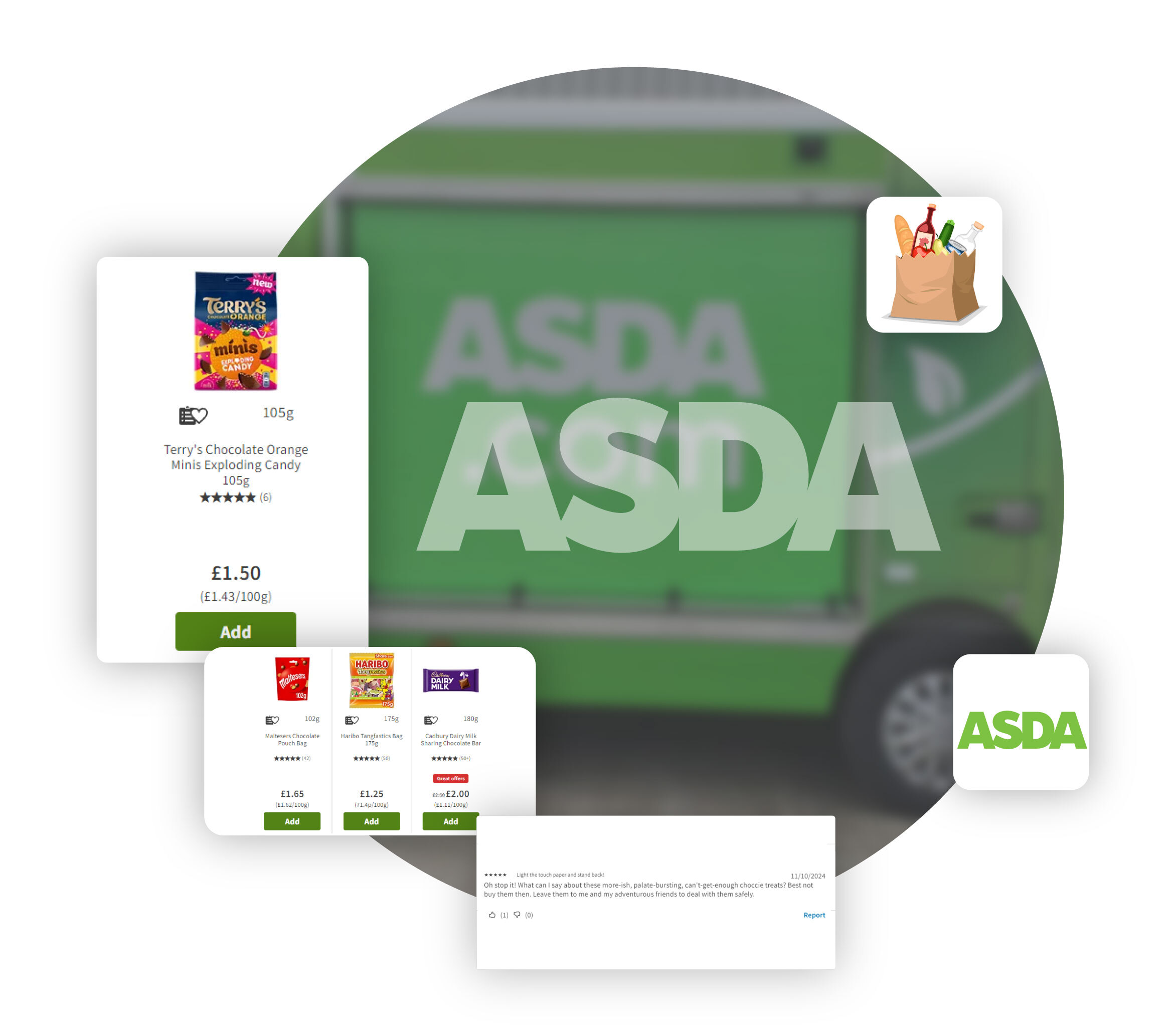 ASDA-DATASET