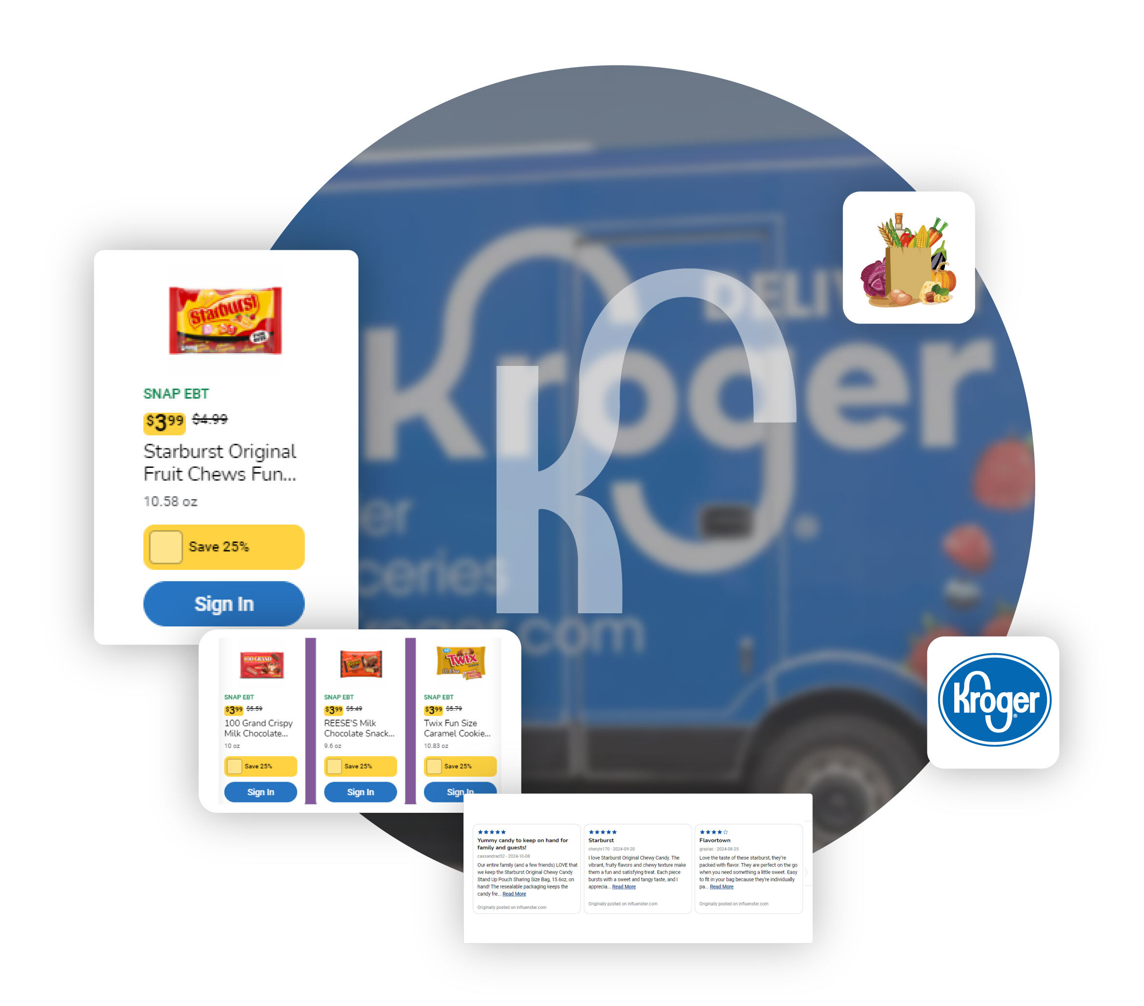 Kroger-DATASET