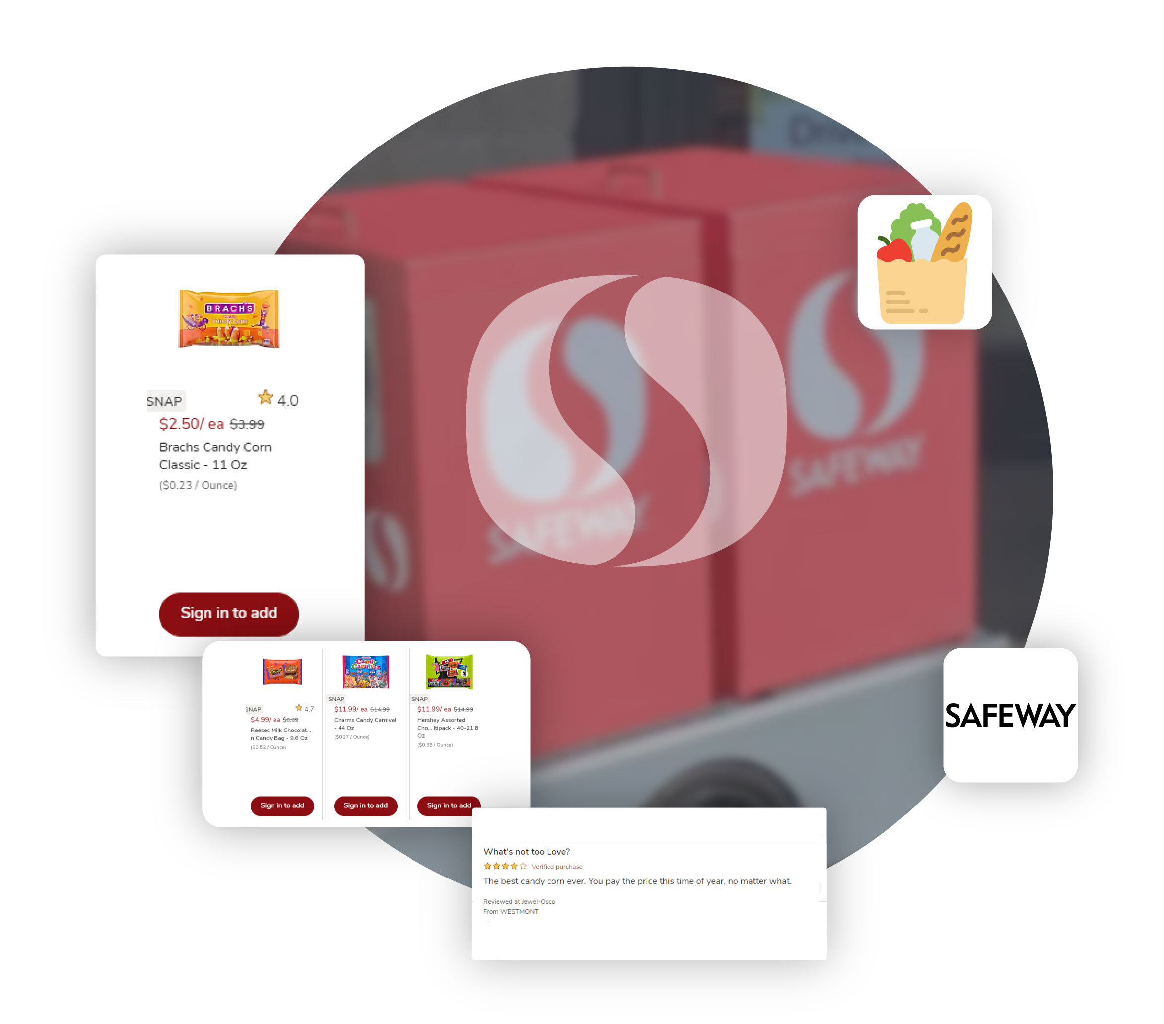 Safeway-DATASET