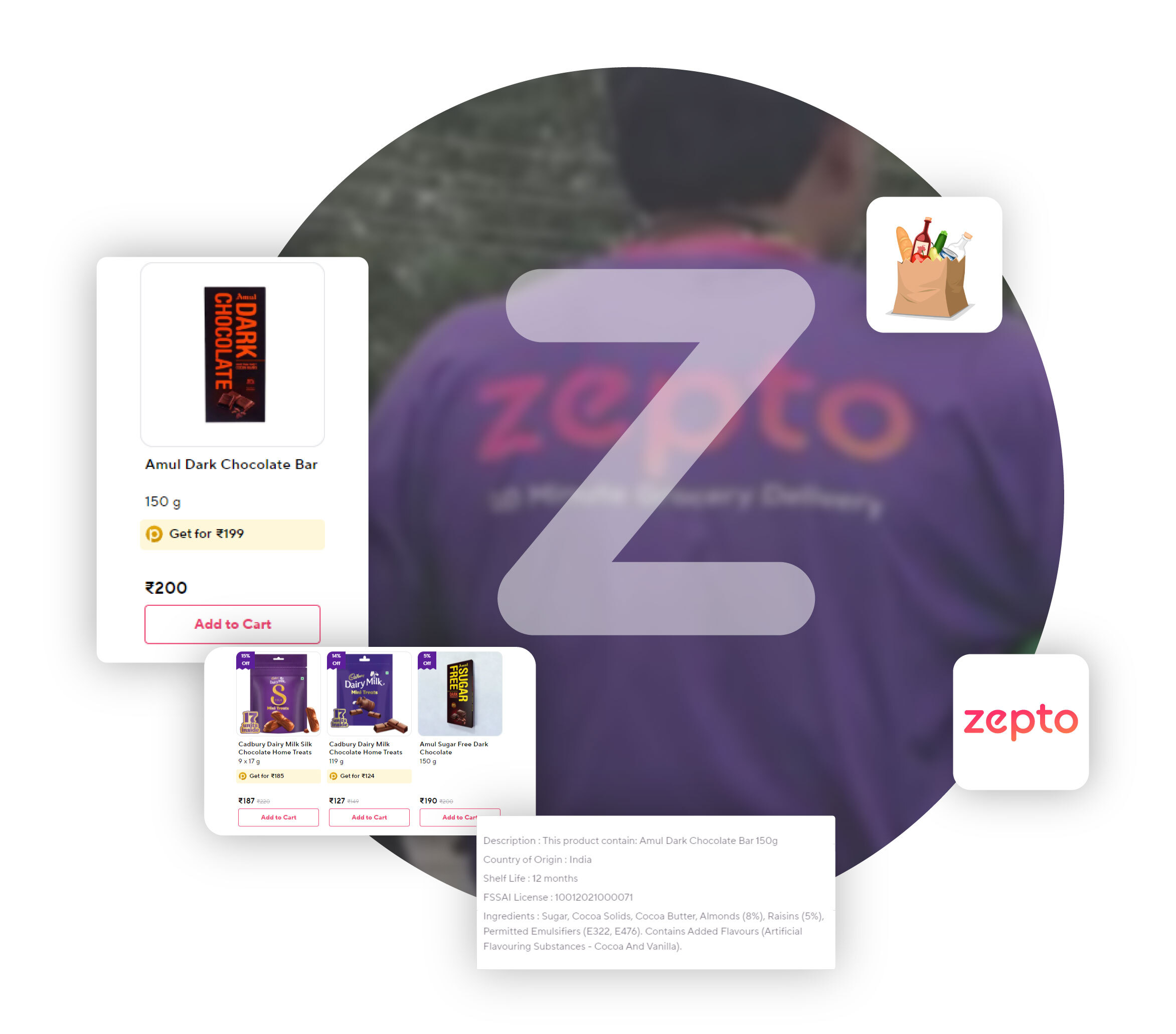 Zepto-Quick-Commerce-DATASET