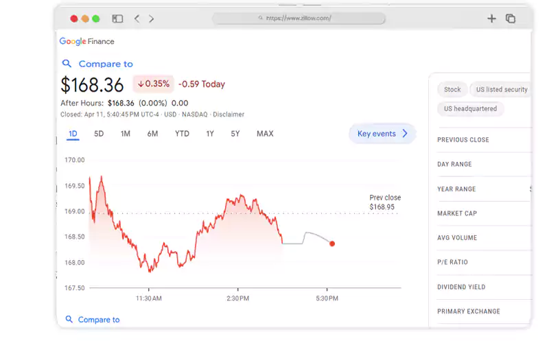 Scrape-P-E-Ratio-from-Google-Finance