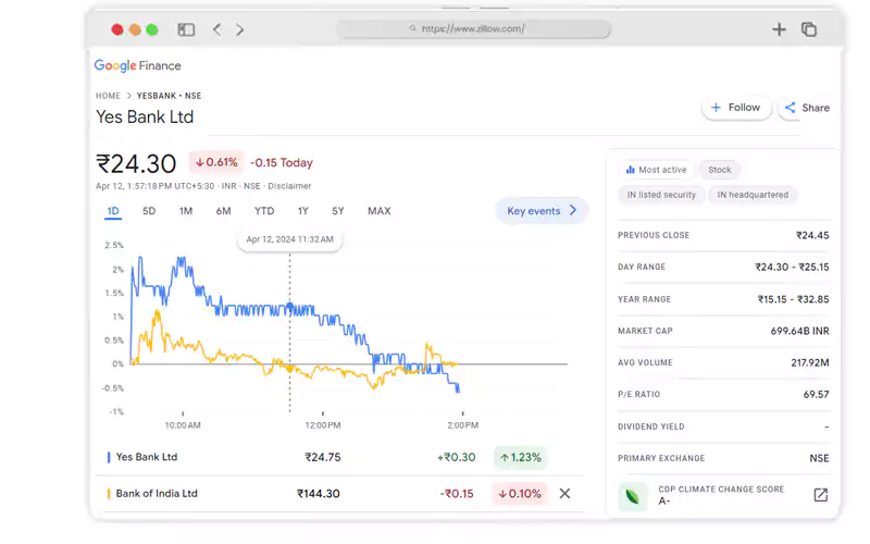 Scrape-Revenue-Data-from-Google-Finance