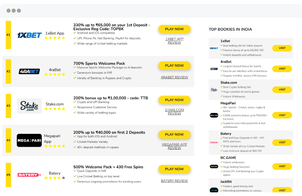 Mobile-Betting-Applications