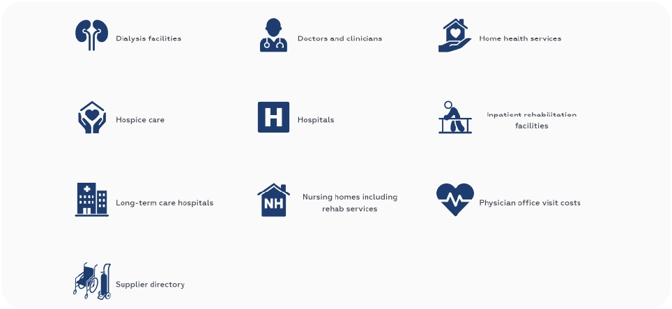 Healthcare-Provider-Data-Scraping