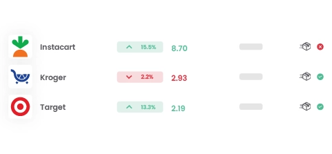 Price-Monitoring-Scraping